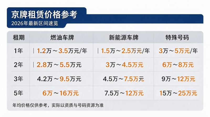 服务图标